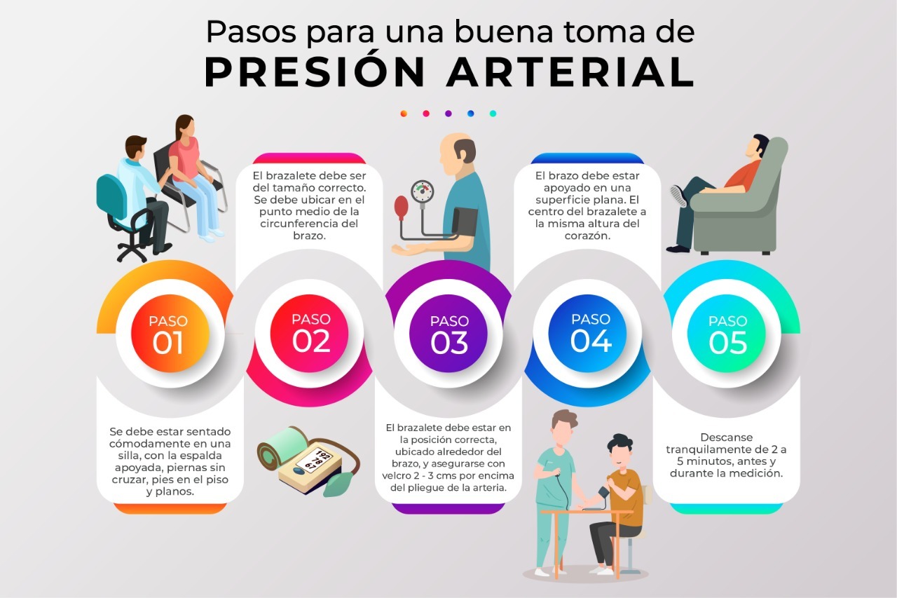 Imagen 3
