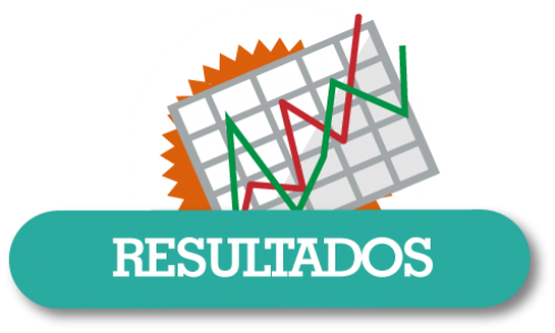 Capacitación